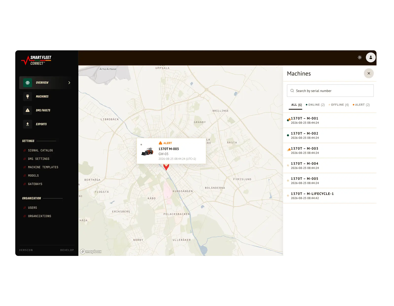 Smart Fleet Connect dashboard